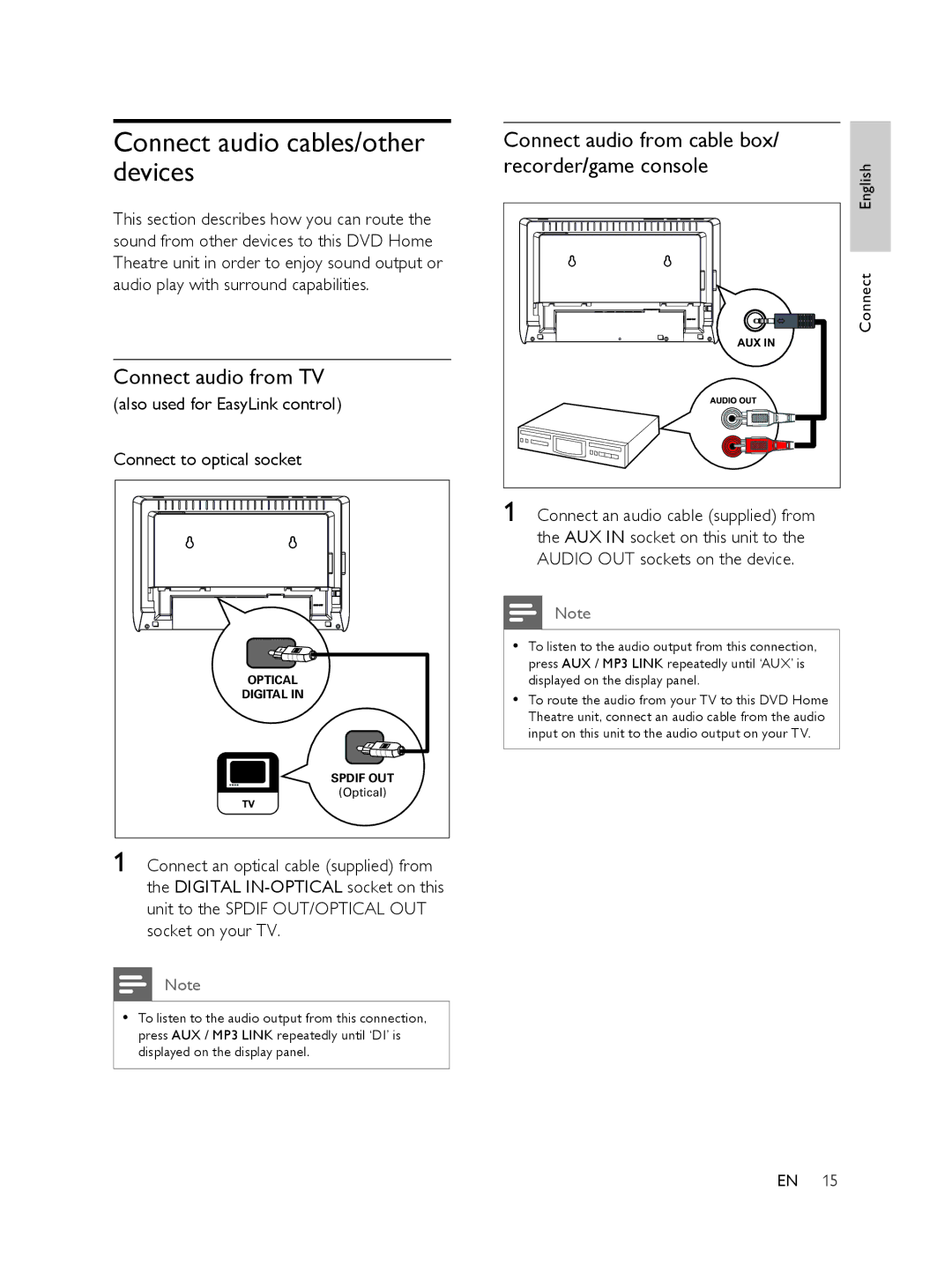 Philips FTS6000/12, 848390207 manual Connect audio cables/other devices, Connect audio from TV 