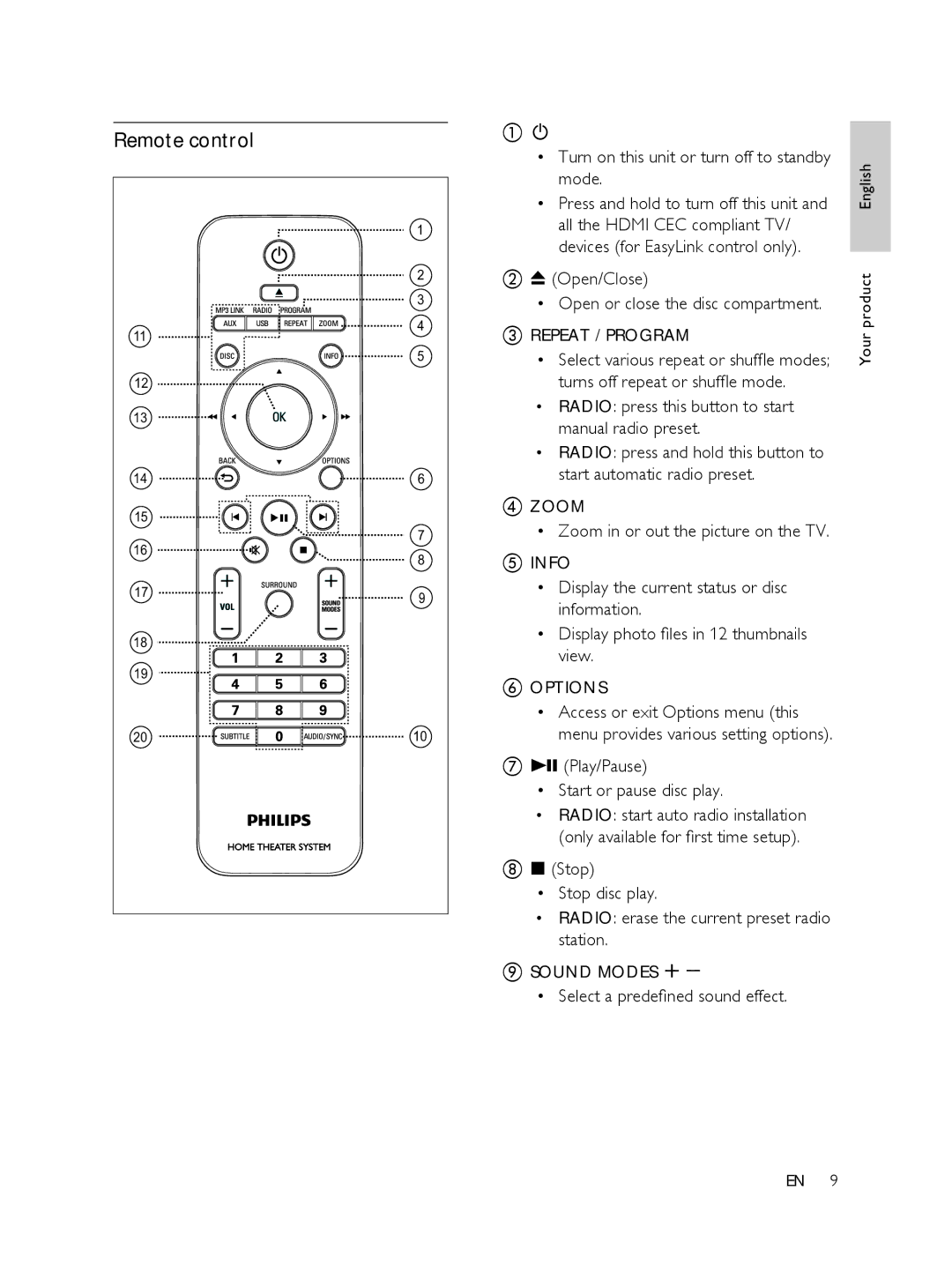 Philips FTS6000 Remote control, Radio press this button to start manual radio preset, Play/Pause Start or pause disc play 