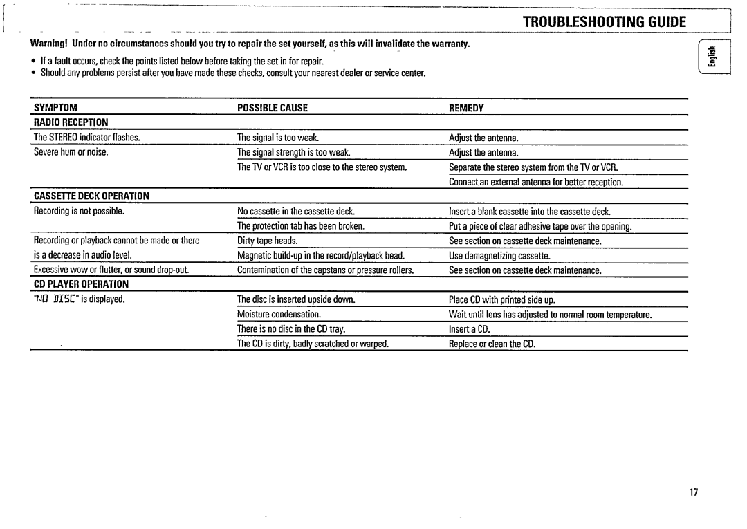 Philips FW 315C manual 