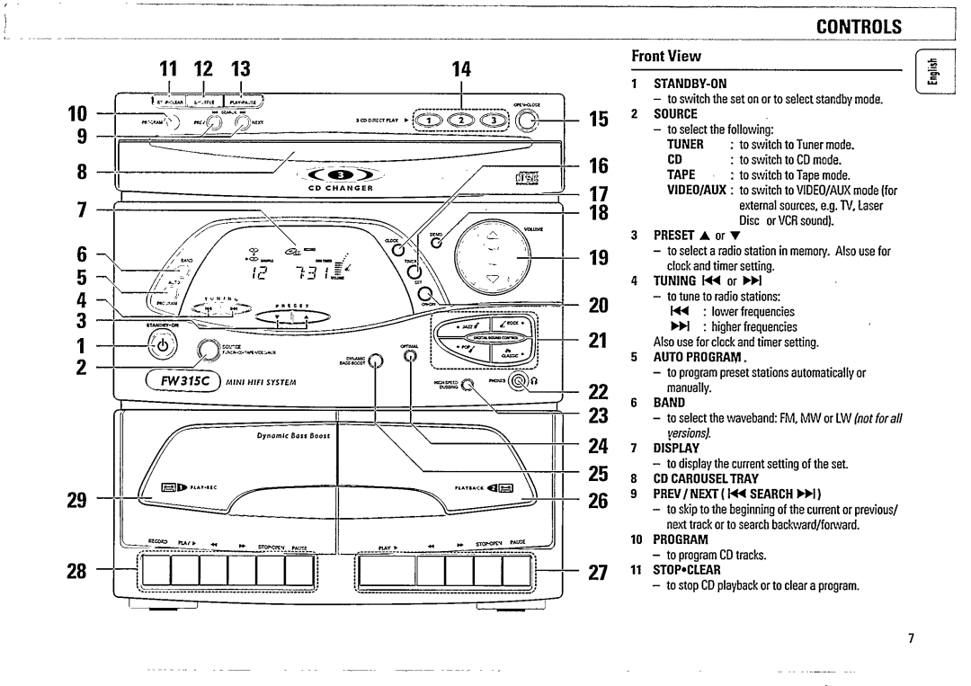 Philips FW 315C manual 