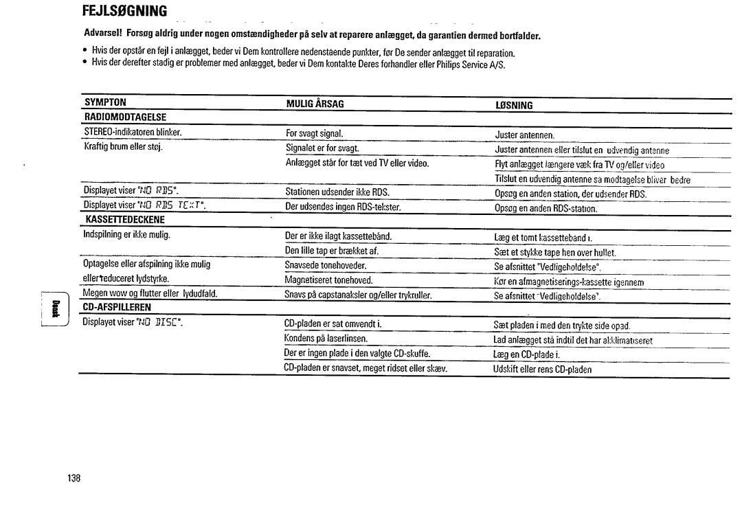 Philips FW 355C manual 