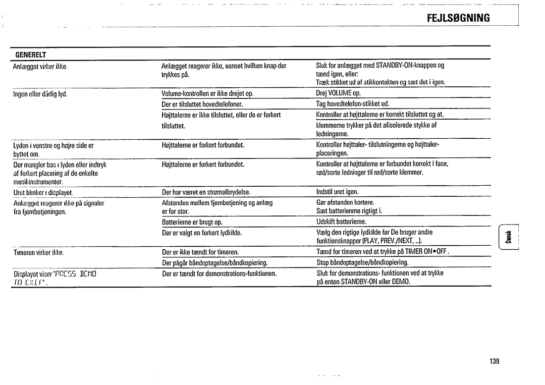 Philips FW 355C manual 