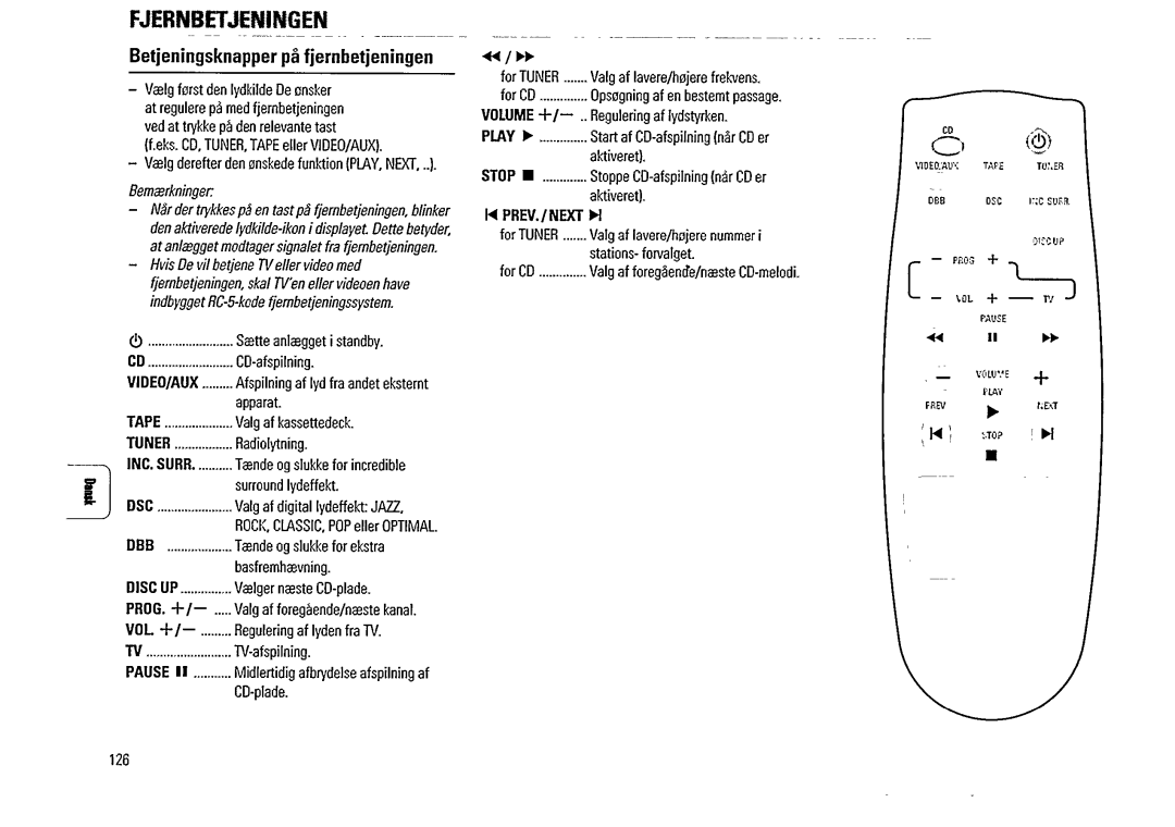 Philips FW 355C manual 