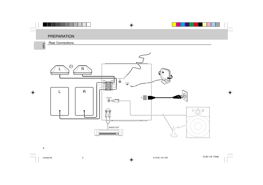 Philips FW 358C manual Preparation, Rear Connections 