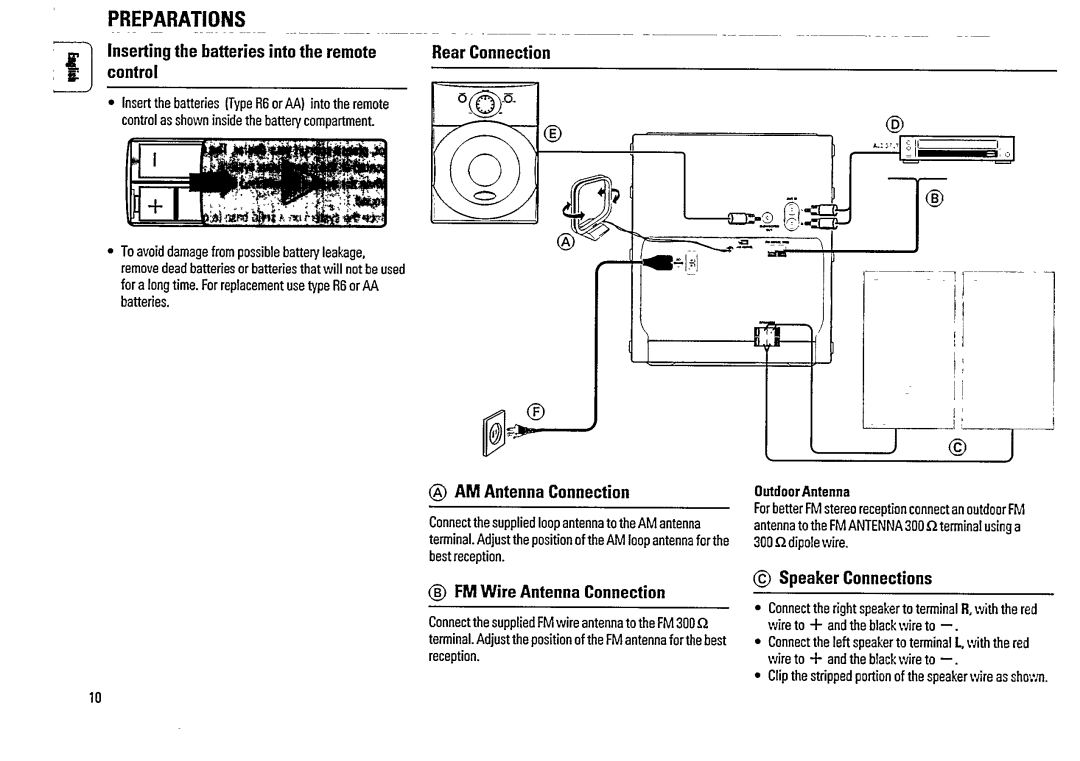 Philips FW 48 manual 