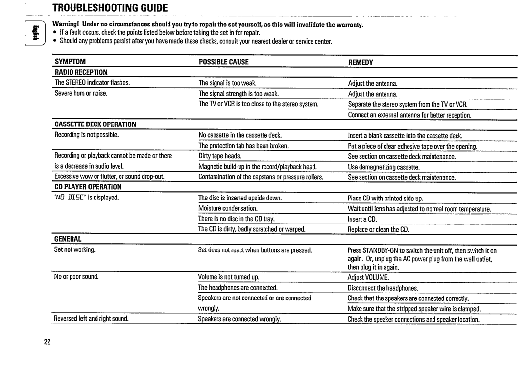 Philips FW 48 manual 