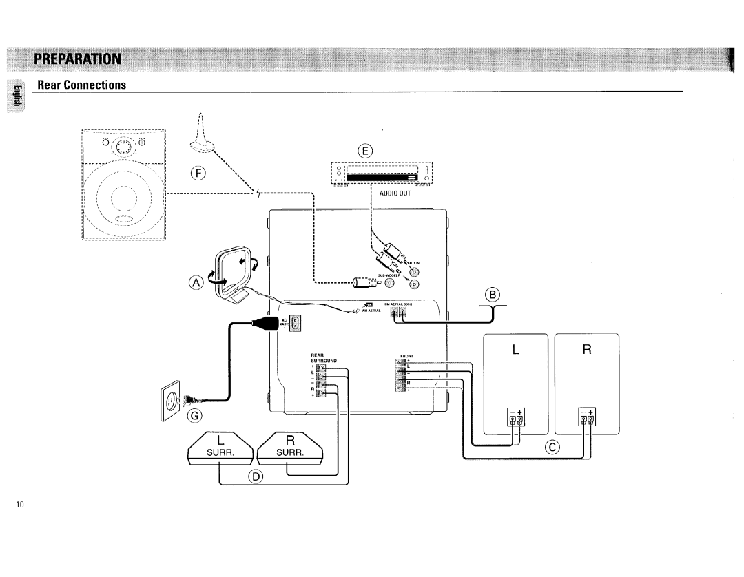 Philips FW 72C manual 