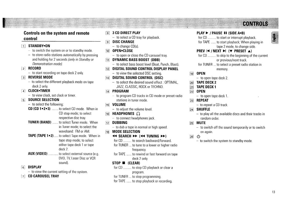 Philips FW 72C manual 