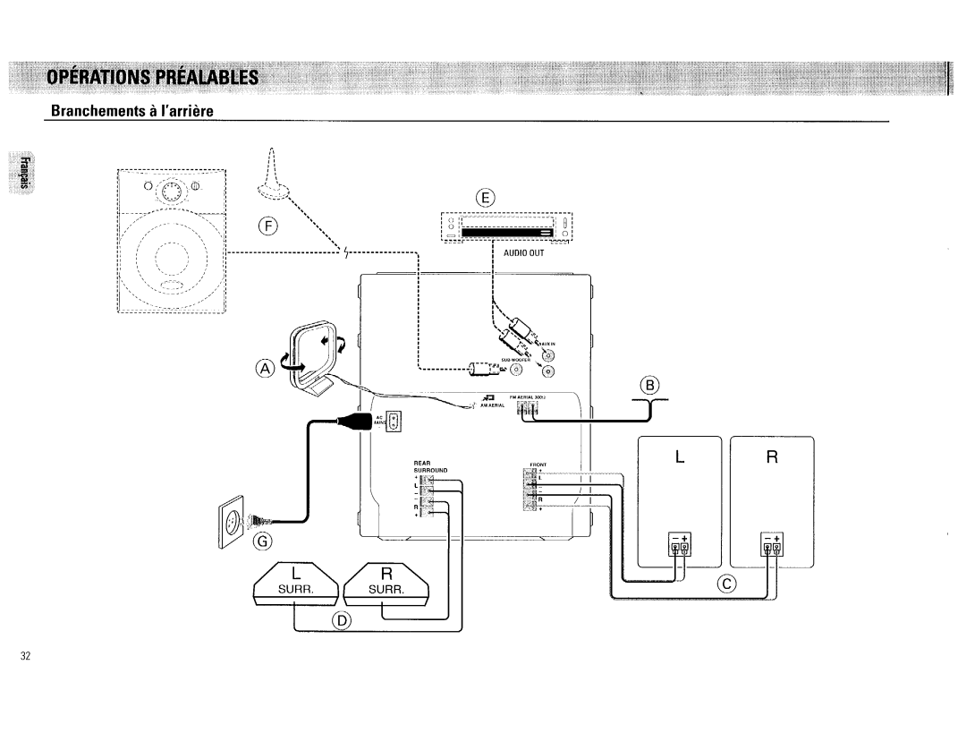 Philips FW 72C manual 