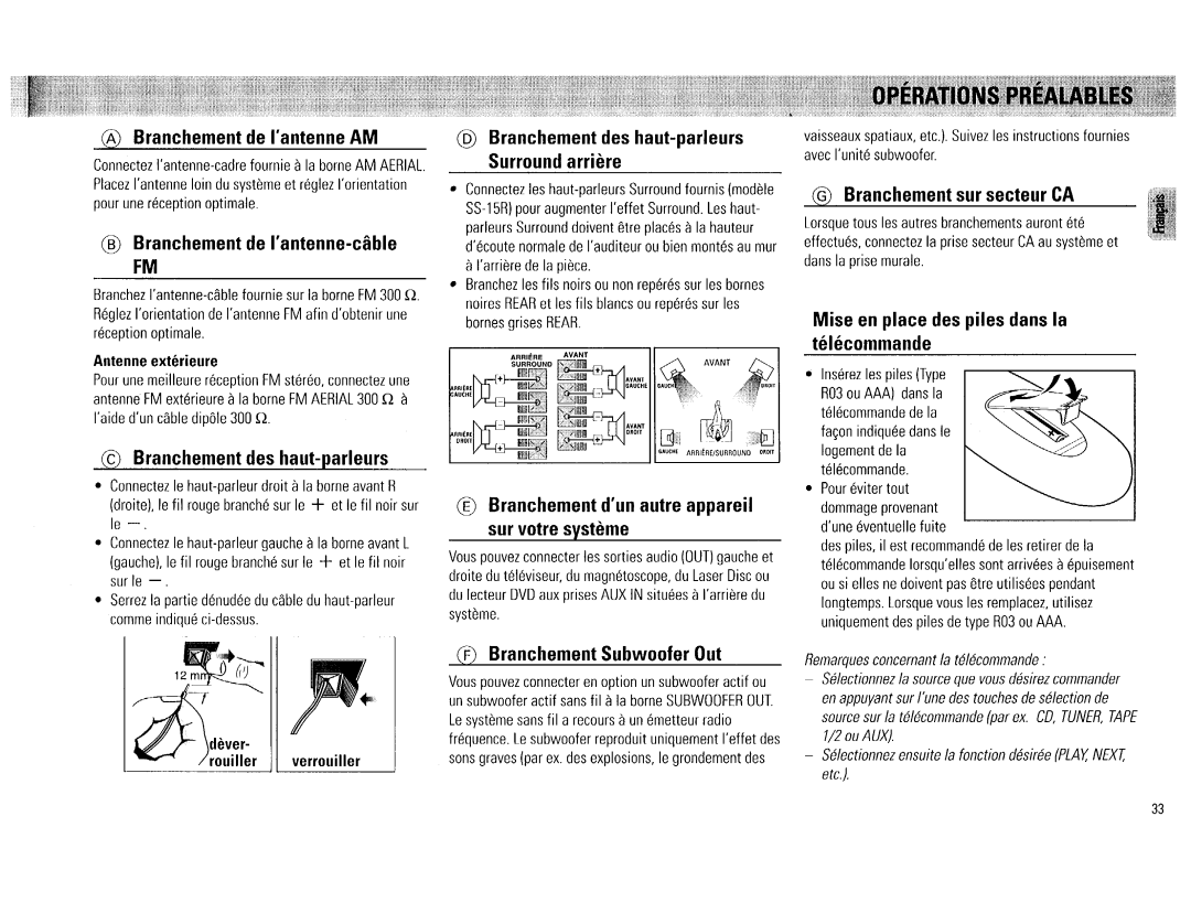 Philips FW 72C manual 