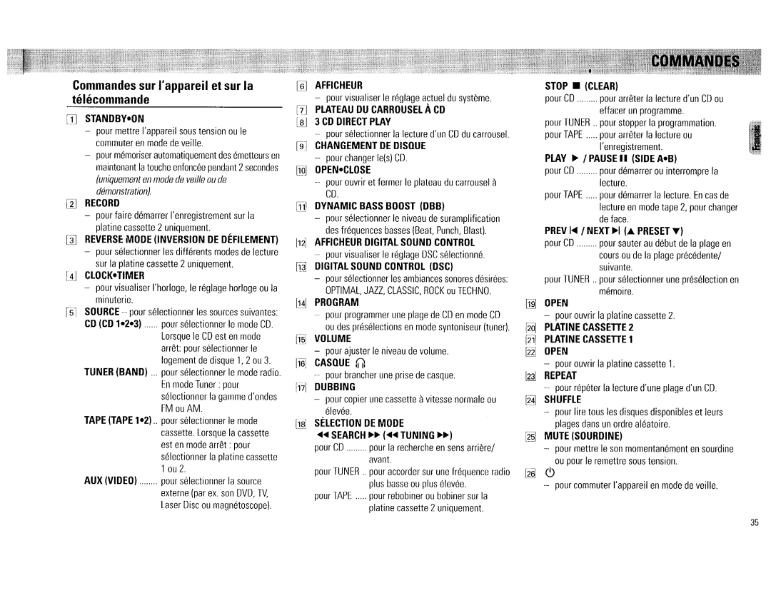 Philips FW 72C manual 