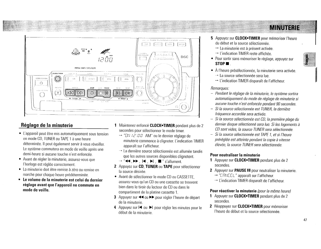 Philips FW 72C manual 