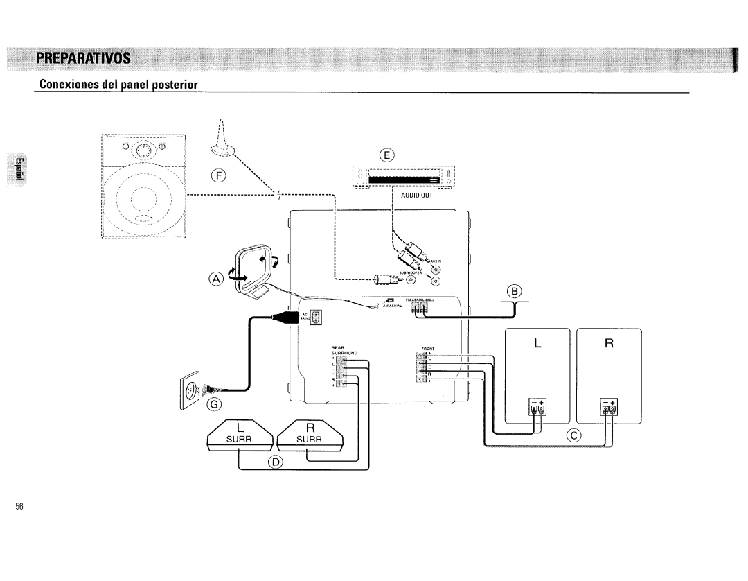 Philips FW 72C manual 