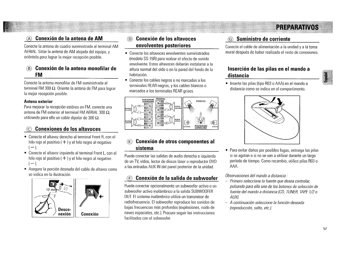 Philips FW 72C manual 