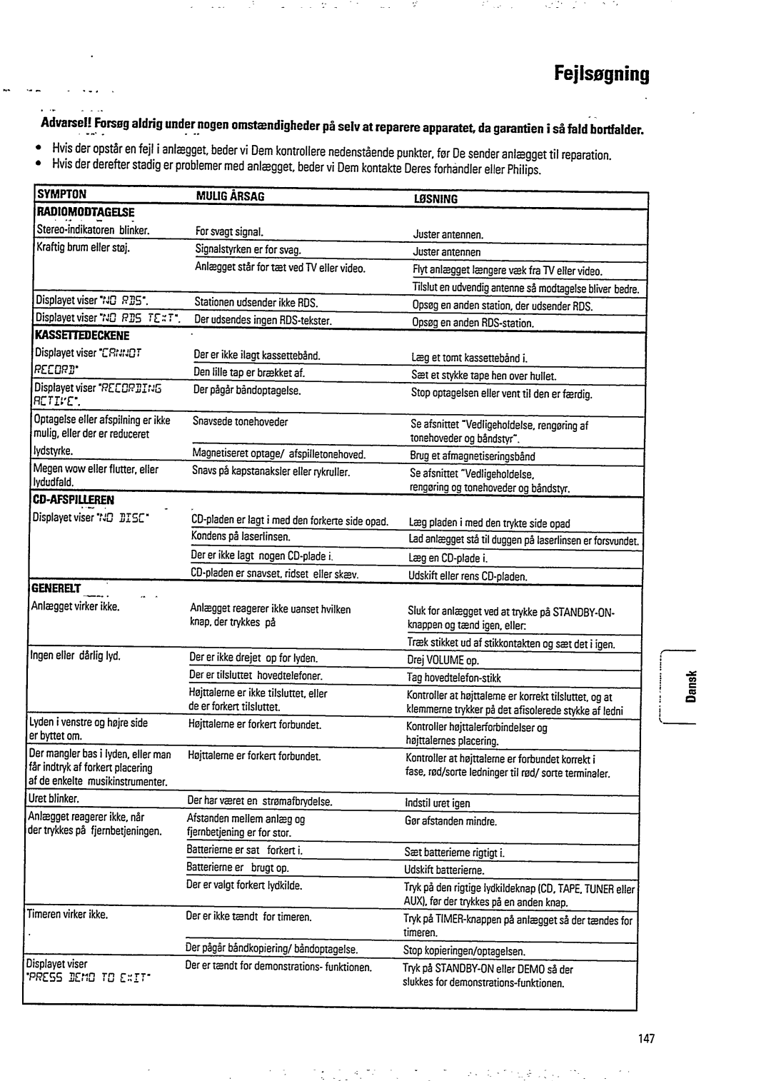 Philips FW 730C manual 