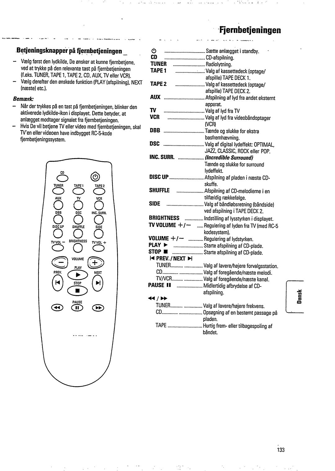 Philips FW 730C manual 