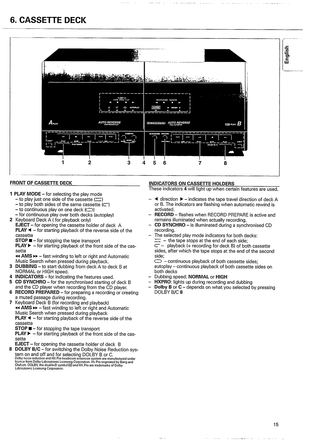 Philips FW 80 manual 