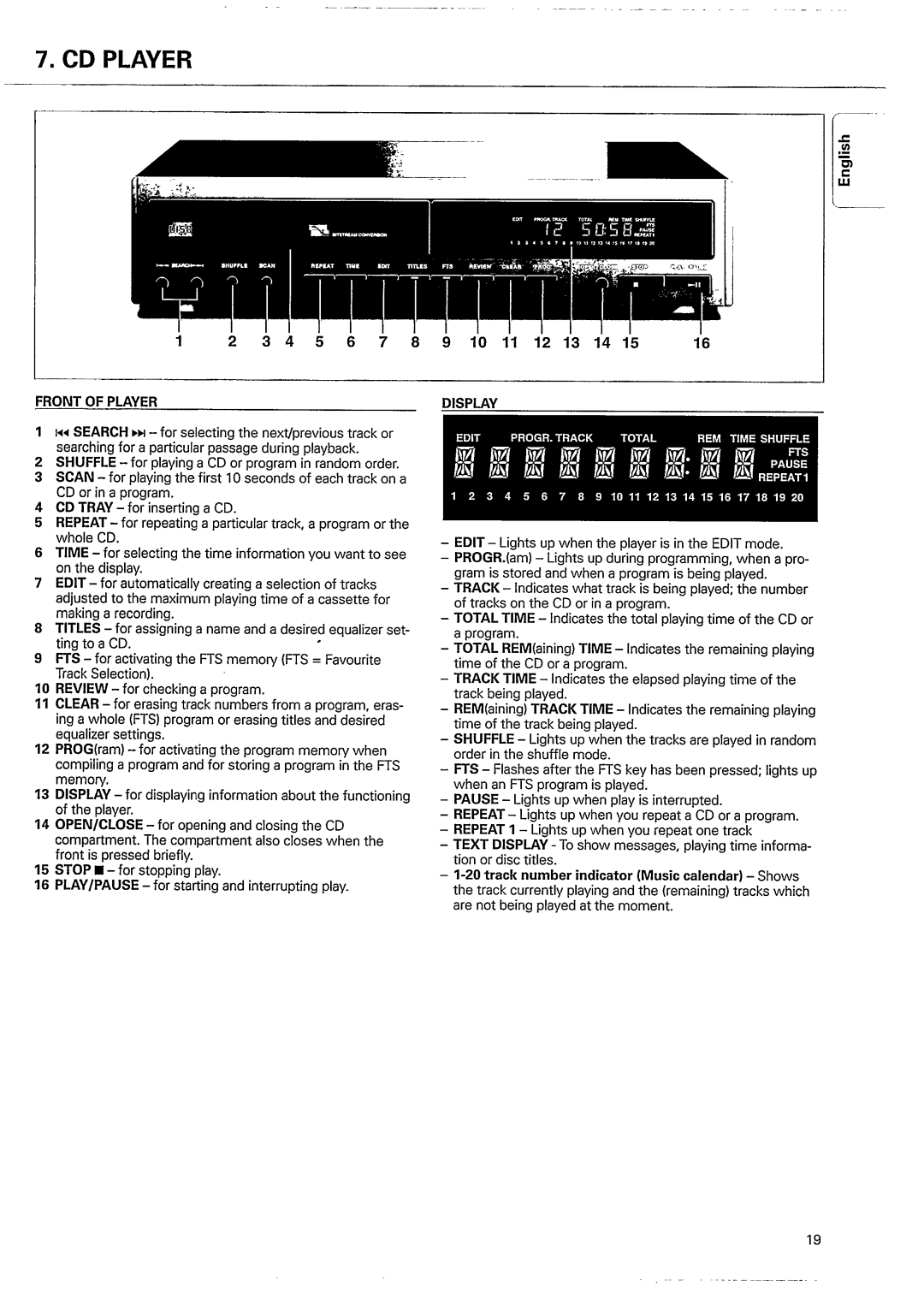 Philips FW 80 manual 