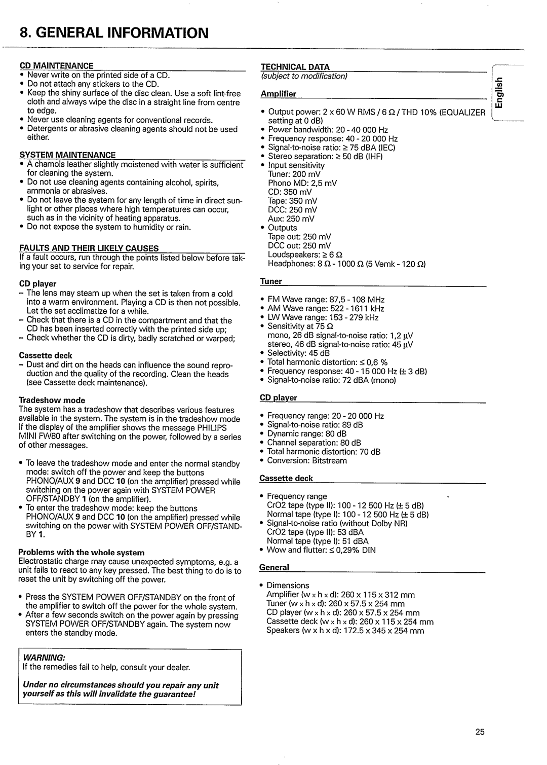 Philips FW 80 manual 