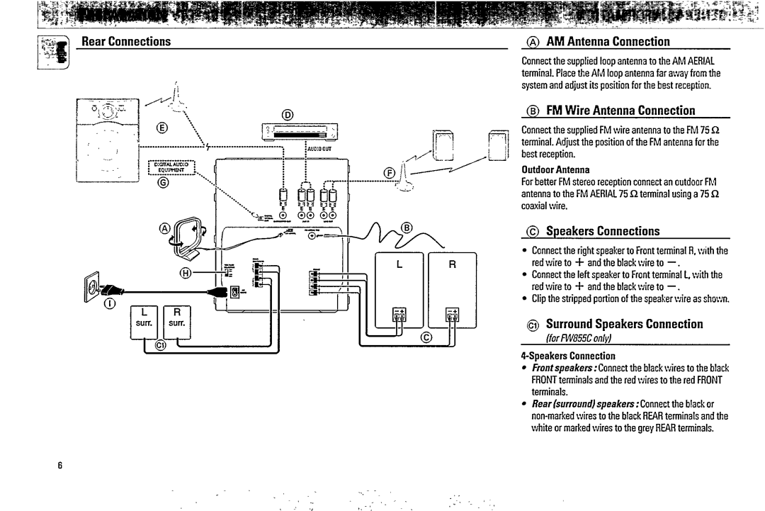 Philips FW 850C, FW855C manual 