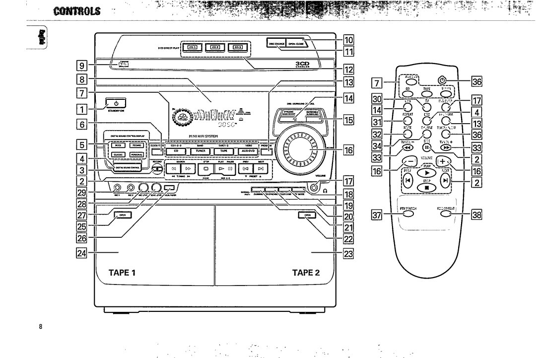 Philips FW 850C, FW855C manual 