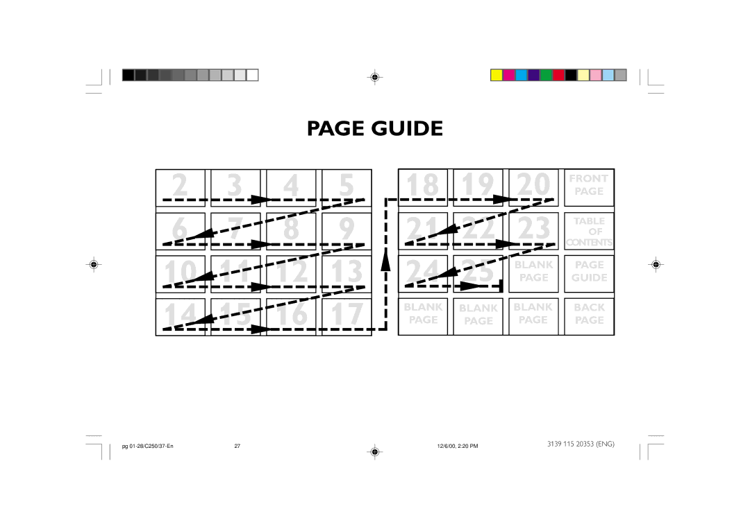 Philips FW-C250 manual Guide 