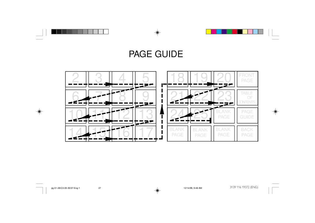 Philips FW-C30, FW-C35 manual Guide 