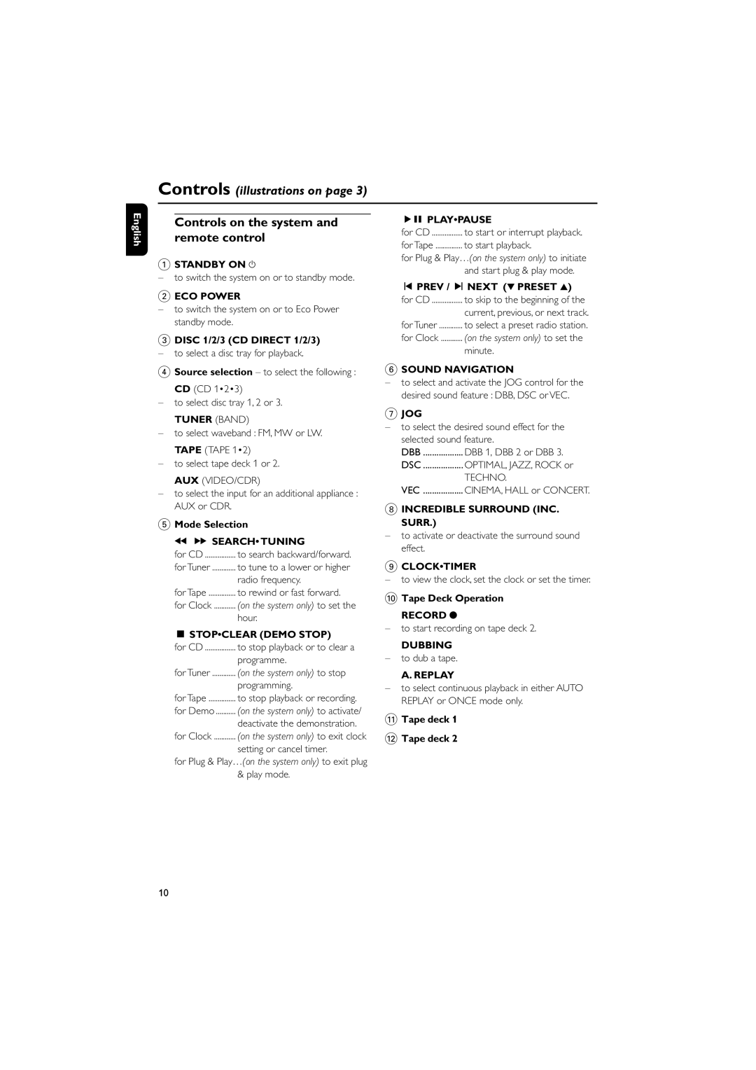 Philips FW-C390 manual Controls on the system and remote control 