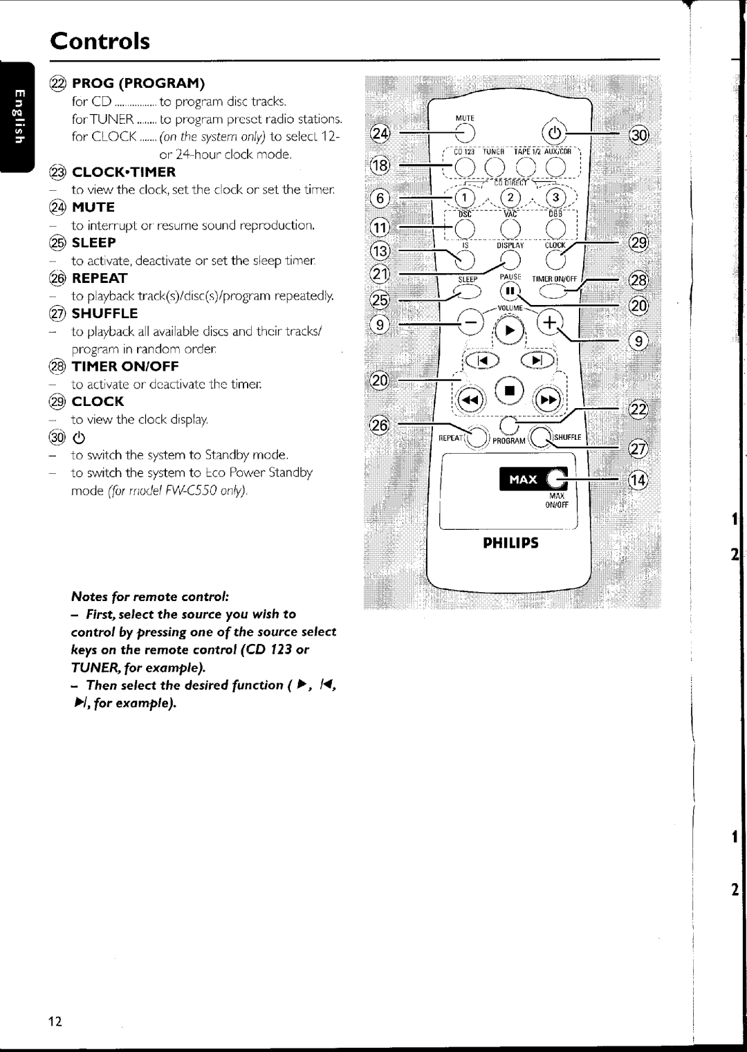 Philips FW-C500 manual 