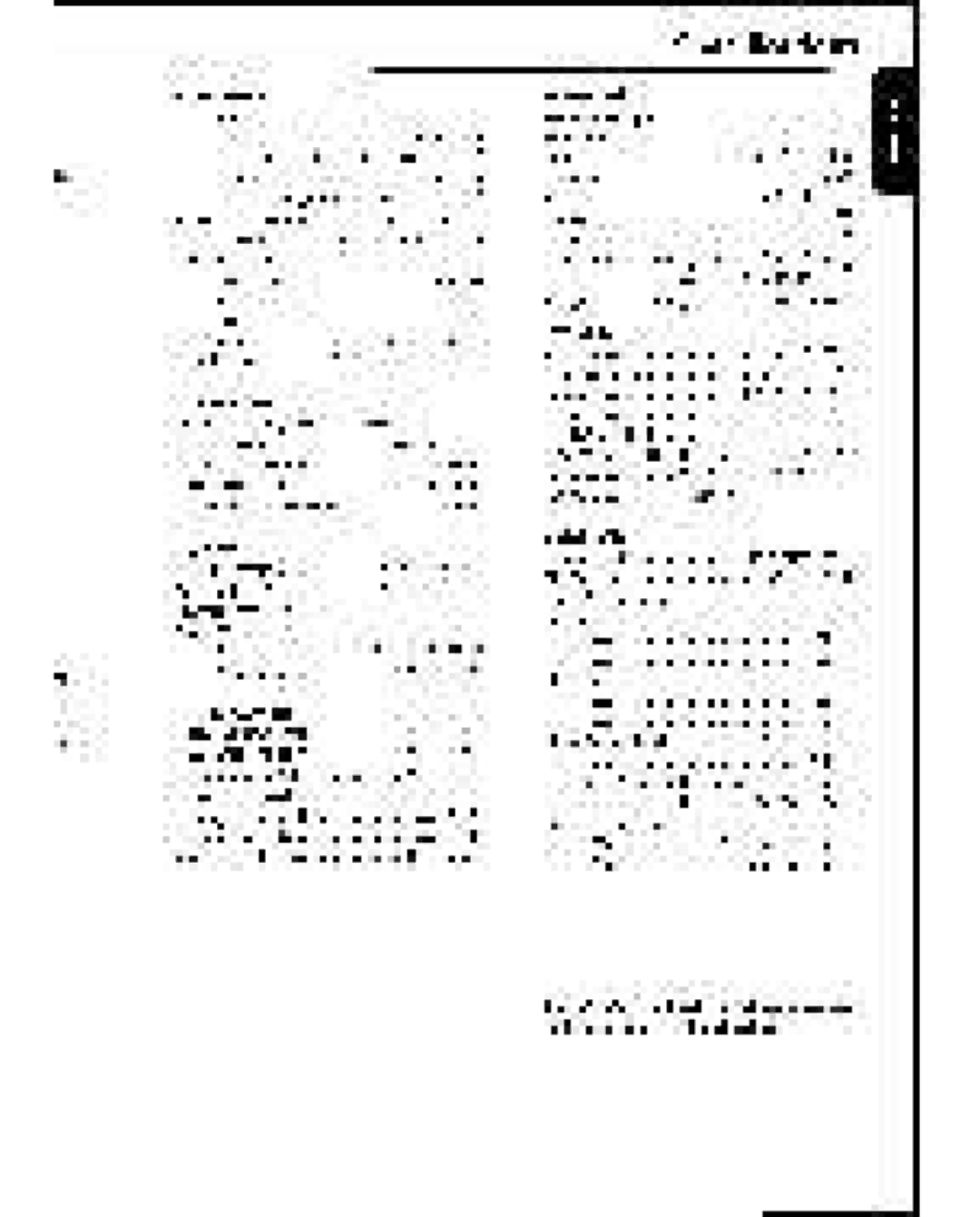 Philips FW-C500 manual 