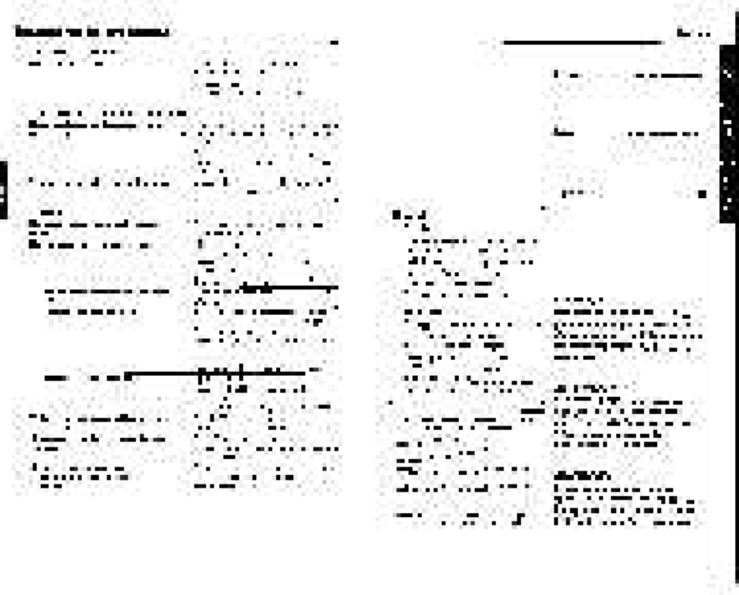 Philips FW-C700 manual 