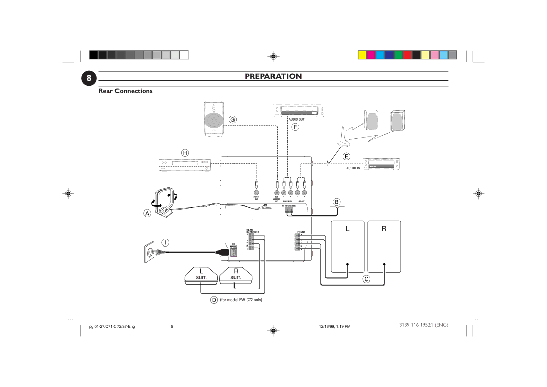 Philips FW-C72 manual Preparation, Rear Connections 