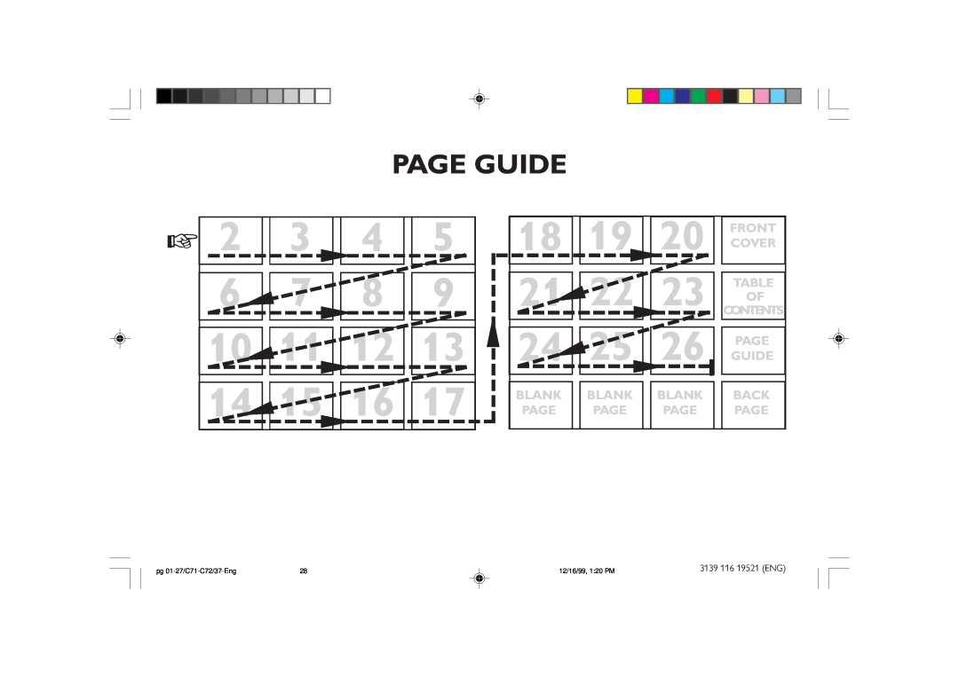 Philips FW-C72 manual Page Guide 