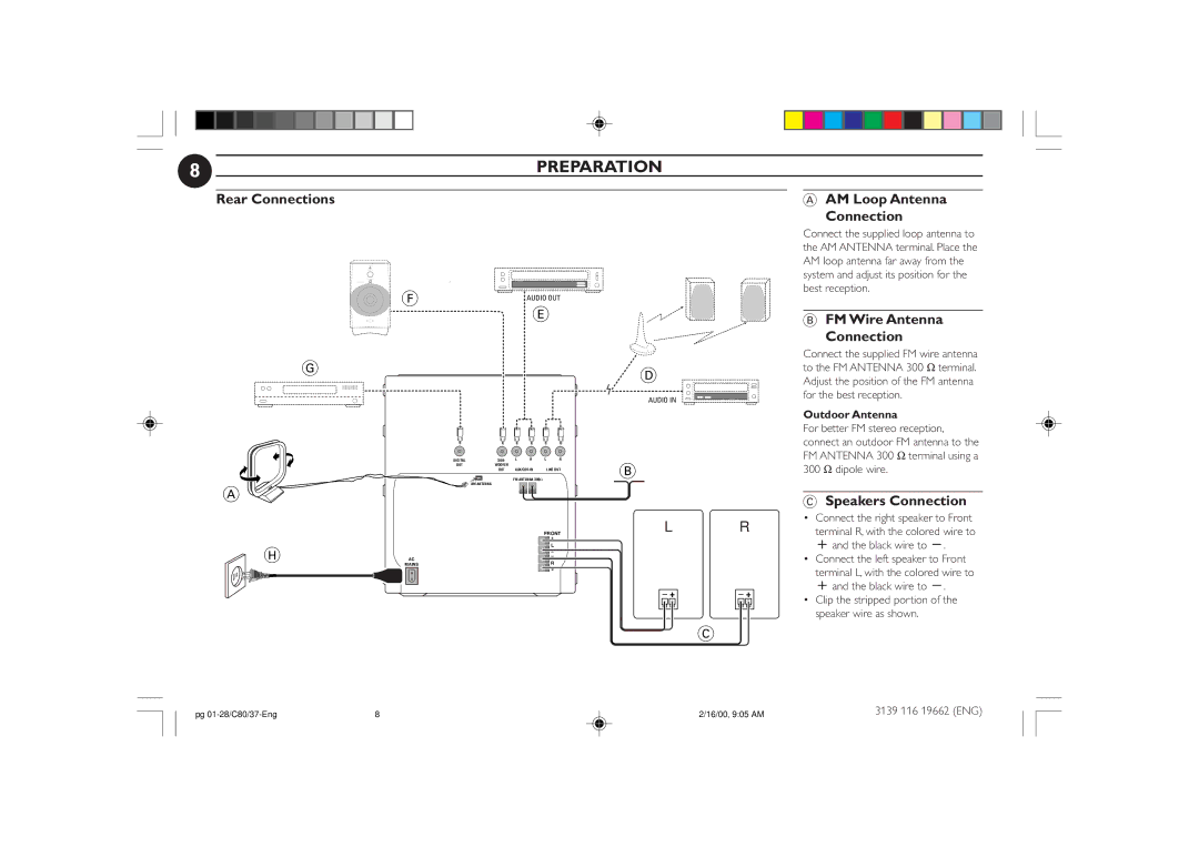 Philips FW-C80 Preparation, Rear Connections, AM Loop Antenna Connection, FM Wire Antenna Connection, Speakers Connection 