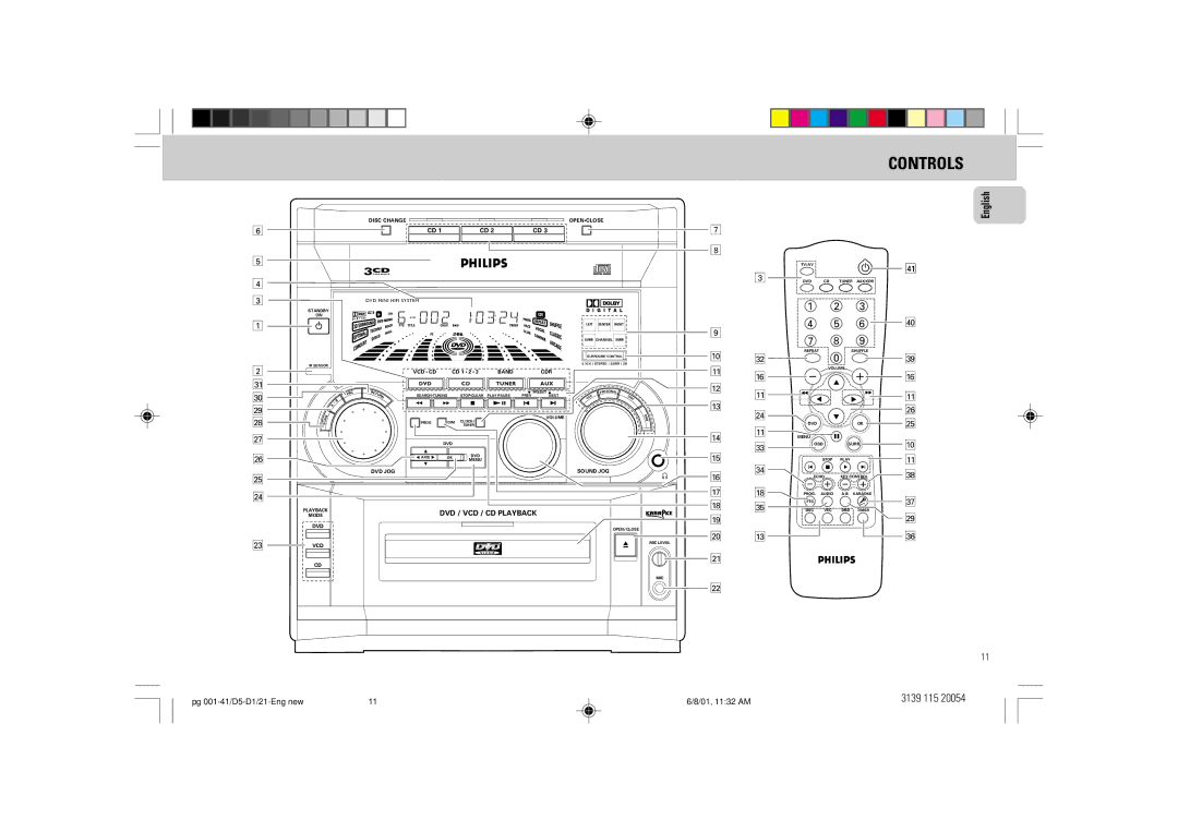 Philips FW-D1 manual Controls, DVD Mini Hifi System 