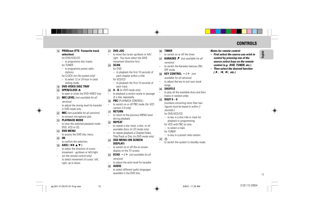 Philips FW-D1 manual Control by pressing one 