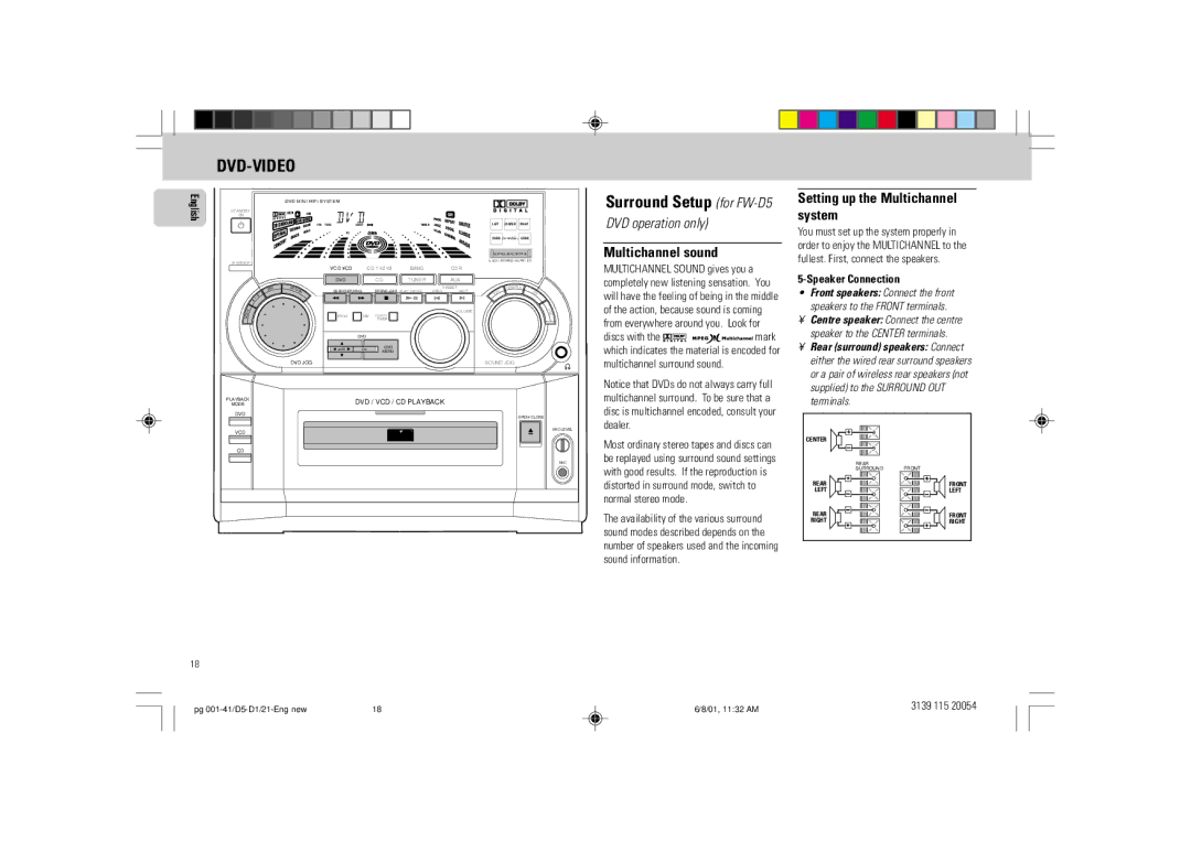 Philips FW-D1 manual Multichannel sound, Setting up the Multichannel system, Speaker Connection, Terminals 