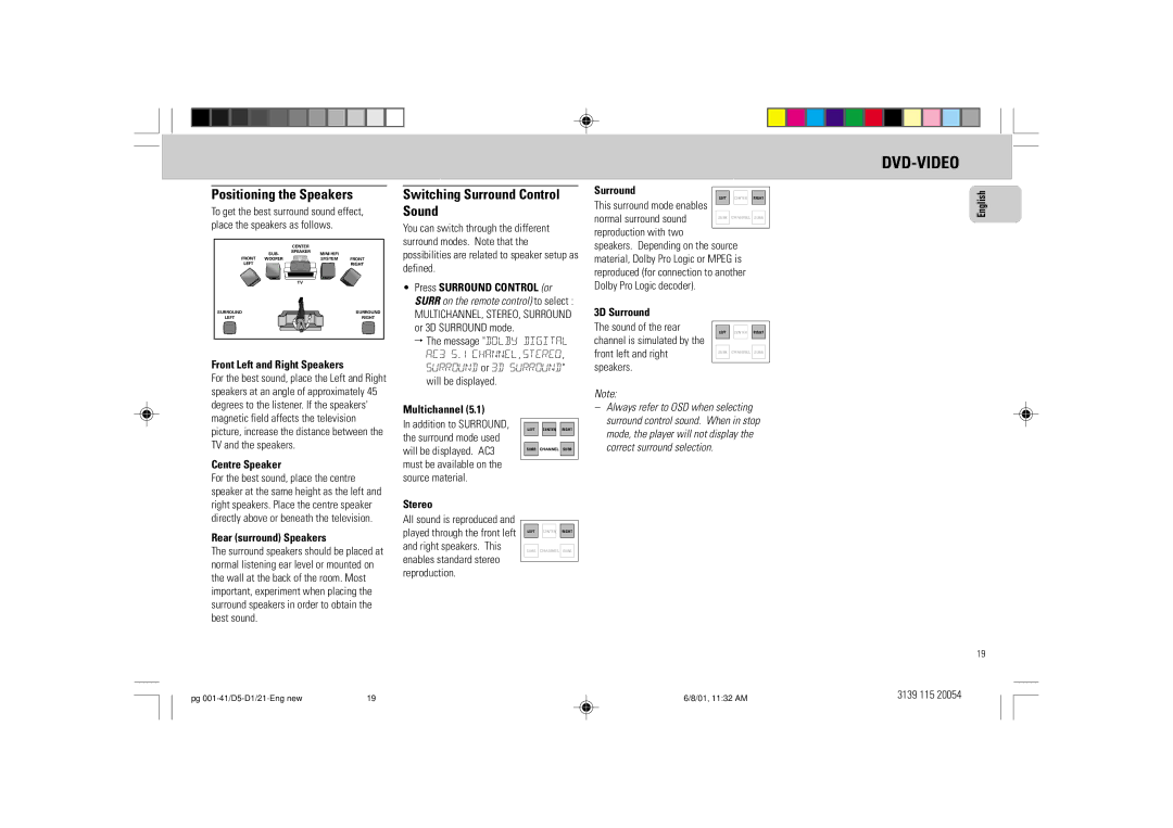 Philips FW-D1 manual Positioning the Speakers, Switching Surround Control Sound 