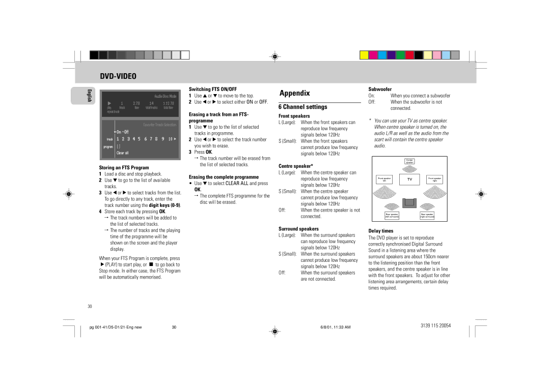 Philips FW-D1 manual Channel settings 