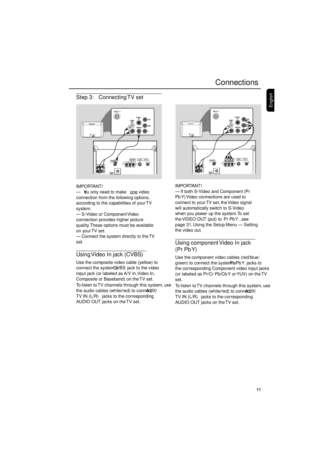 Philips FW-D550 manual Connecting TV set, Using Video In jack Cvbs, Using component Video In jack Pr Pb Y 