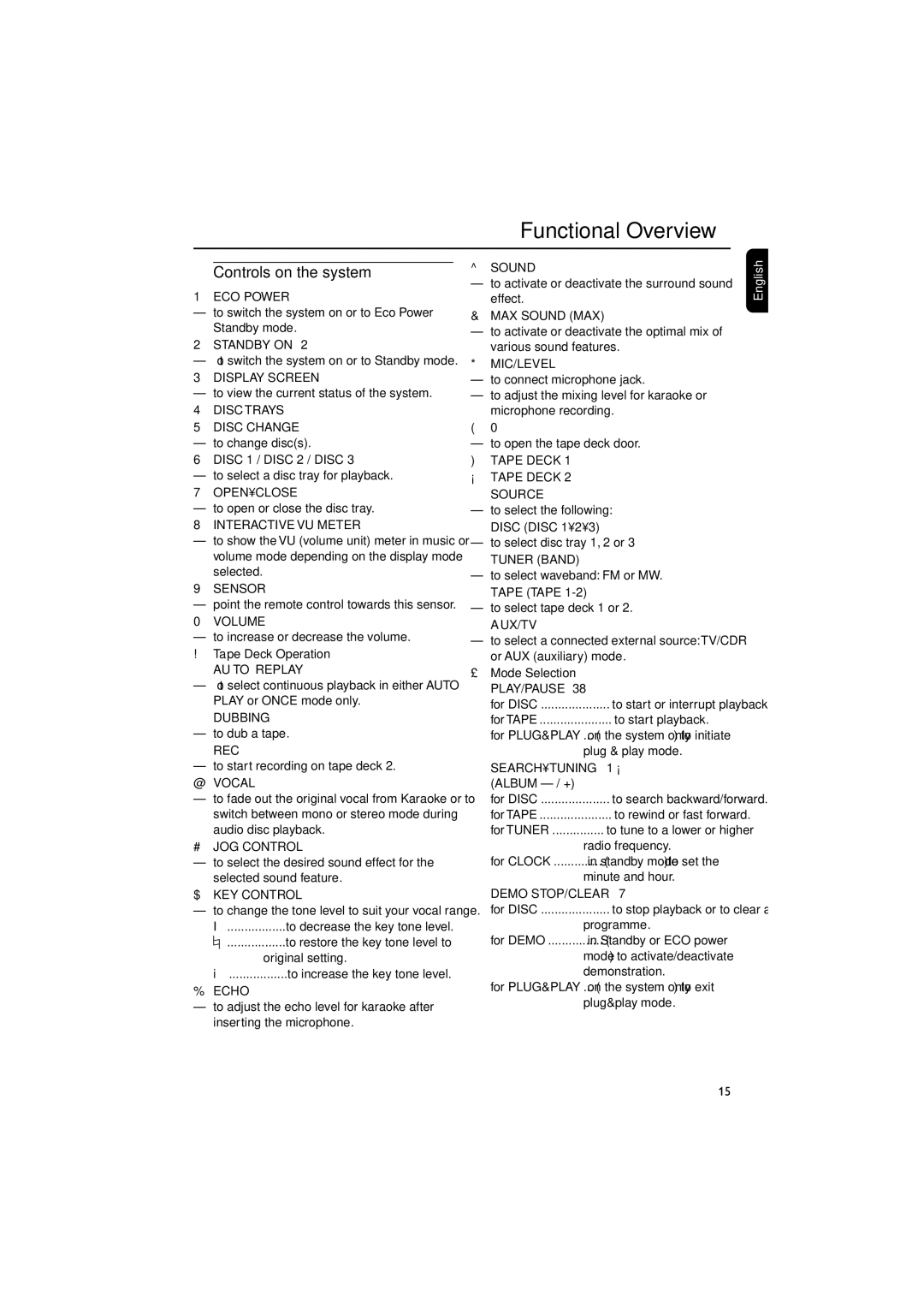 Philips FW-D550 manual Functional Overview, Controls on the system 