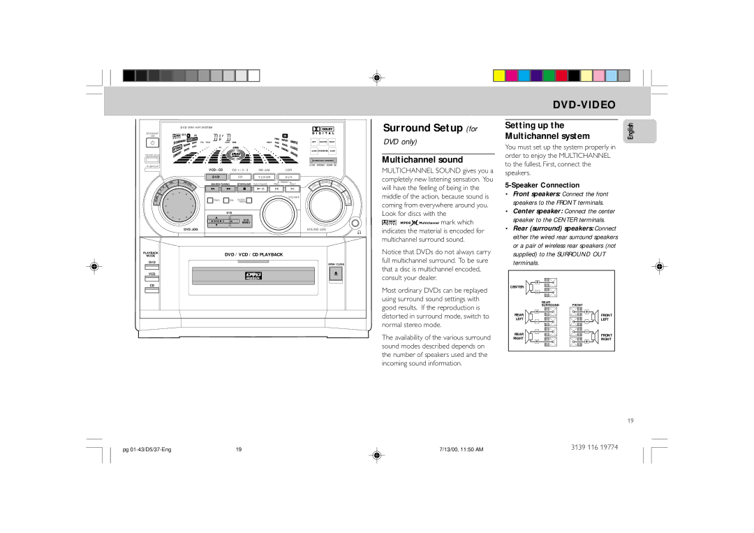 Philips FW-D5D manual Multichannel sound, Setting up the Multichannel system, Speaker Connection, Terminals 