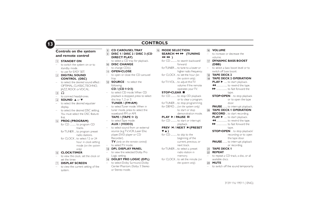 Philips FW-P73 manual Controls on the system and remote control, Sound 3 or, Disc 1 / Disc 2 / Disc 3 CD Search ˆ ‡ Tuning 