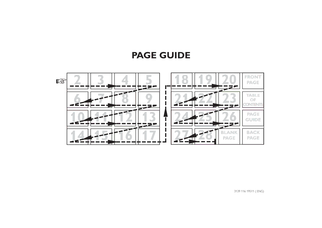 Philips FW-P73 manual 10 11 12 13 24 25 26 