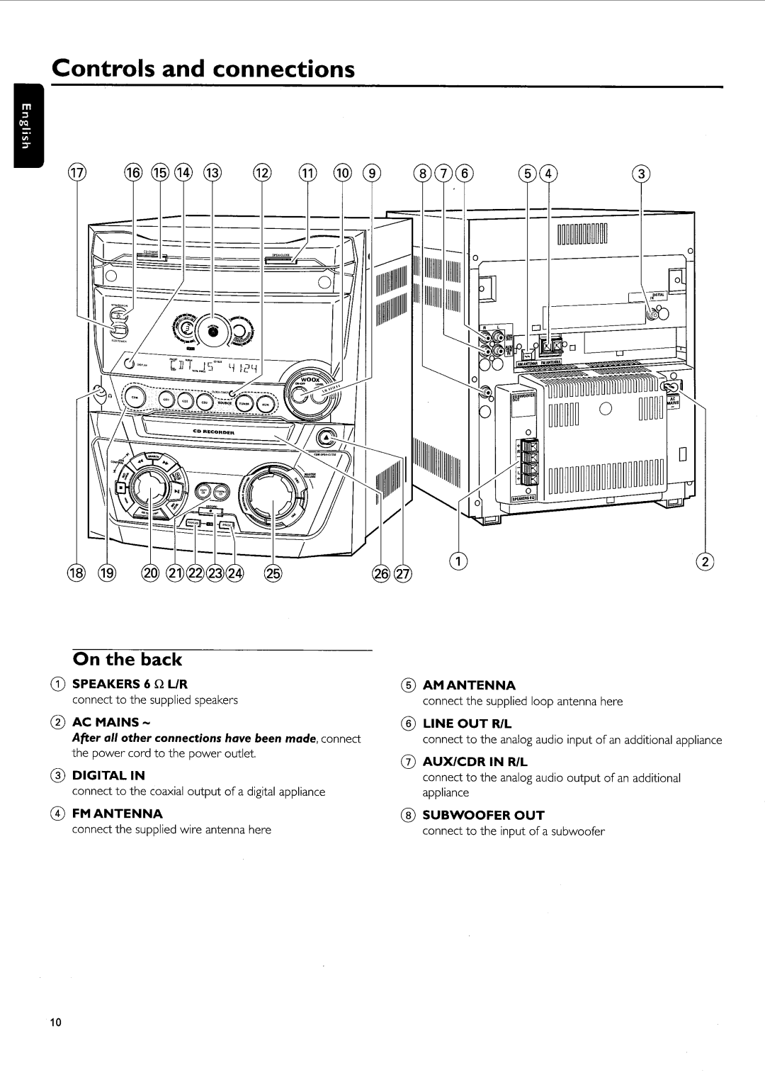 Philips FW-R55 manual 