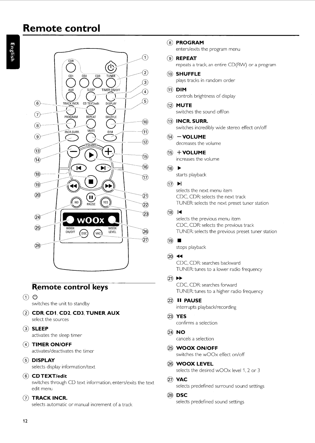 Philips FW-R55 manual 