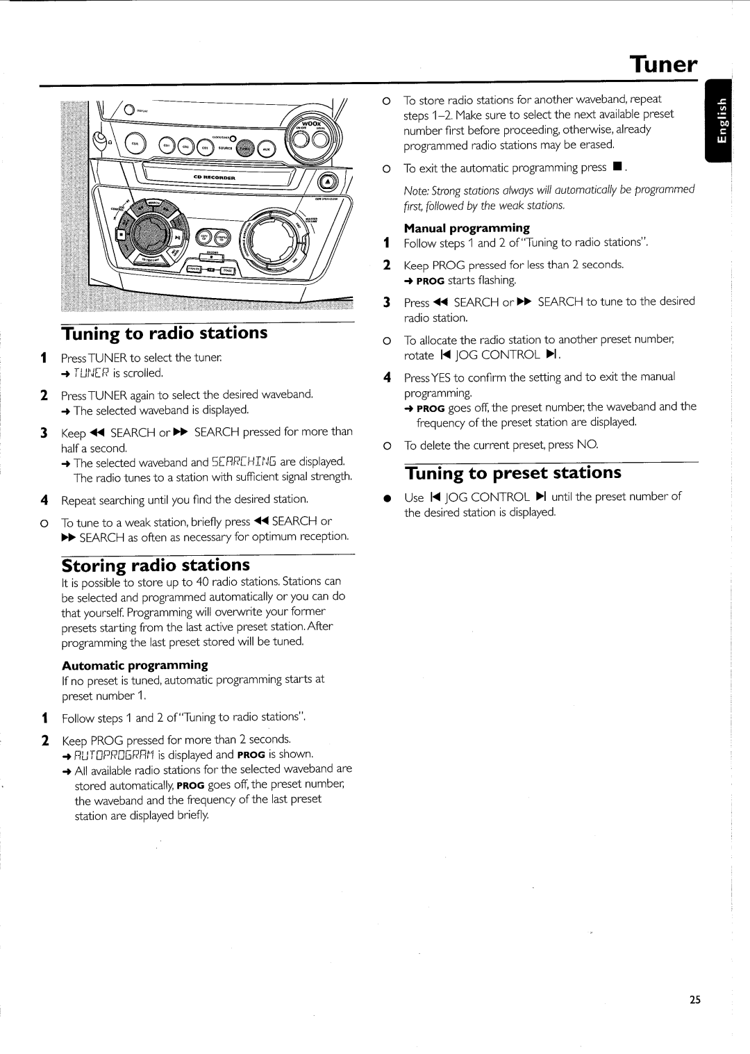 Philips FW-R55 manual 