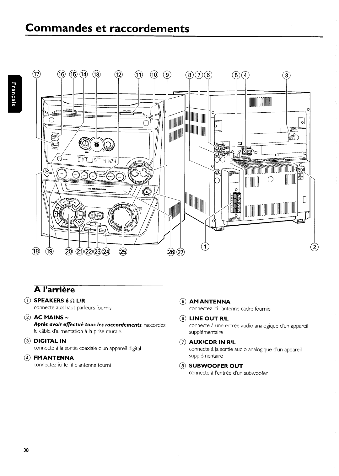 Philips FW-R55 manual 