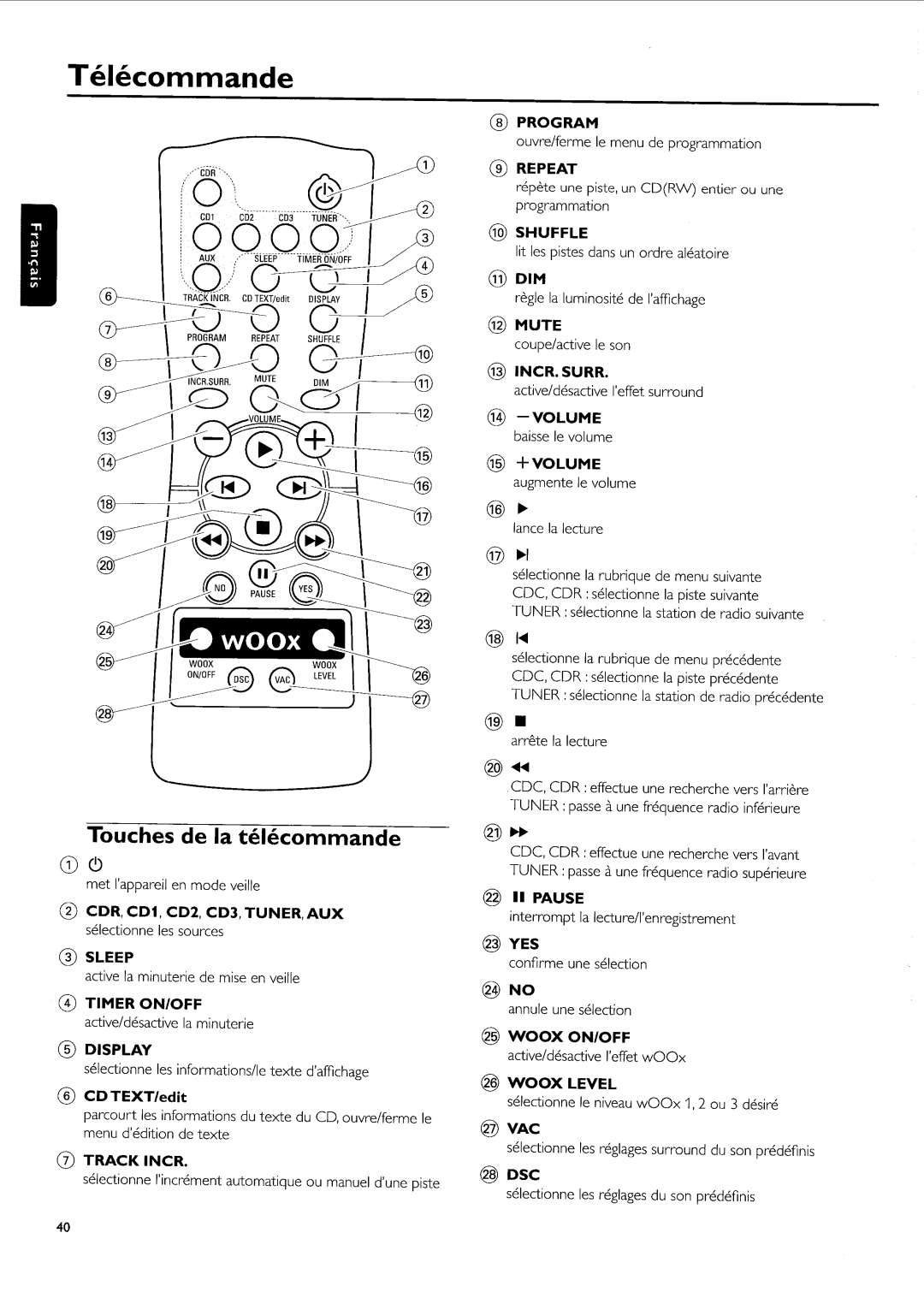 Philips FW-R55 manual 