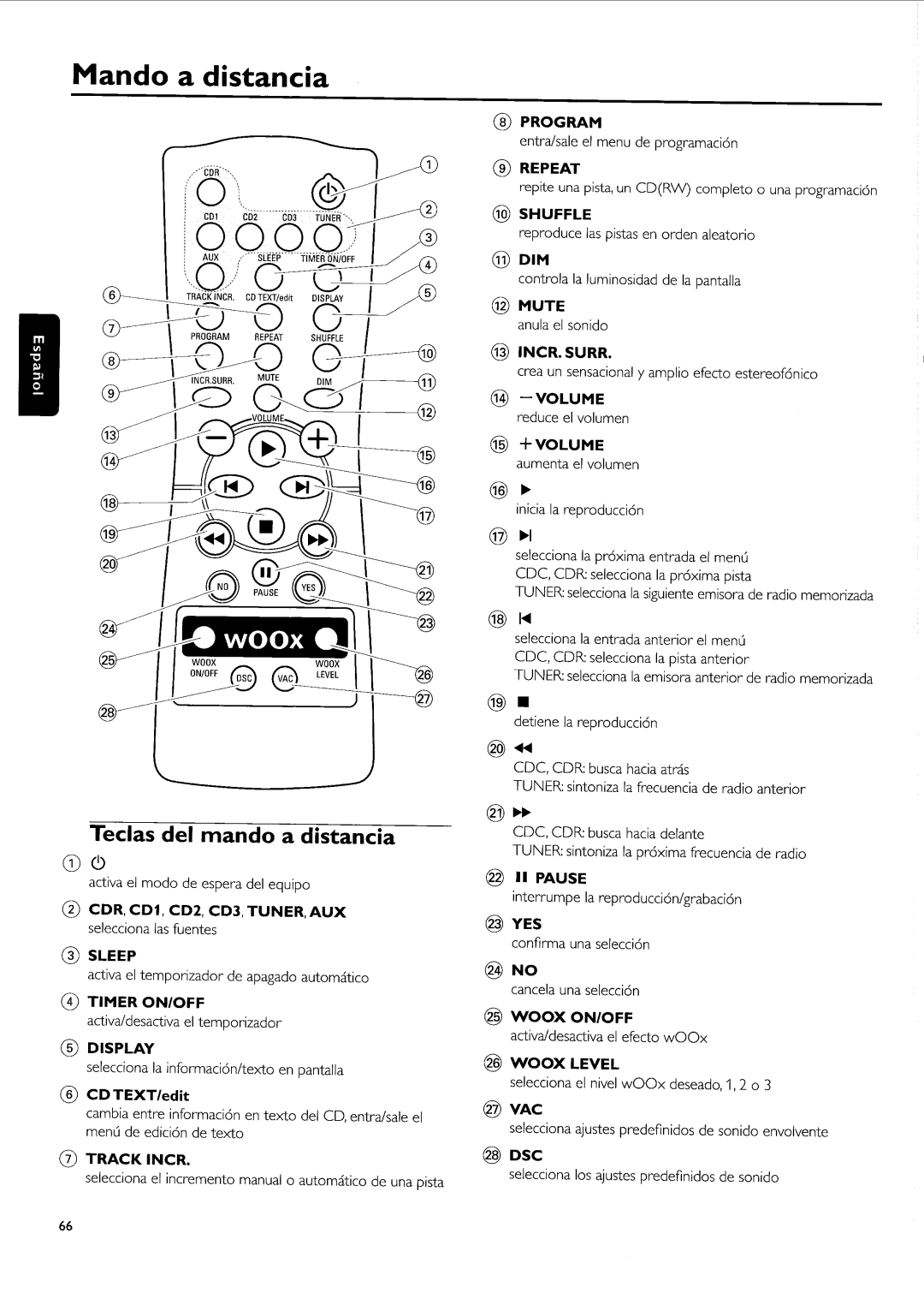 Philips FW-R55 manual 